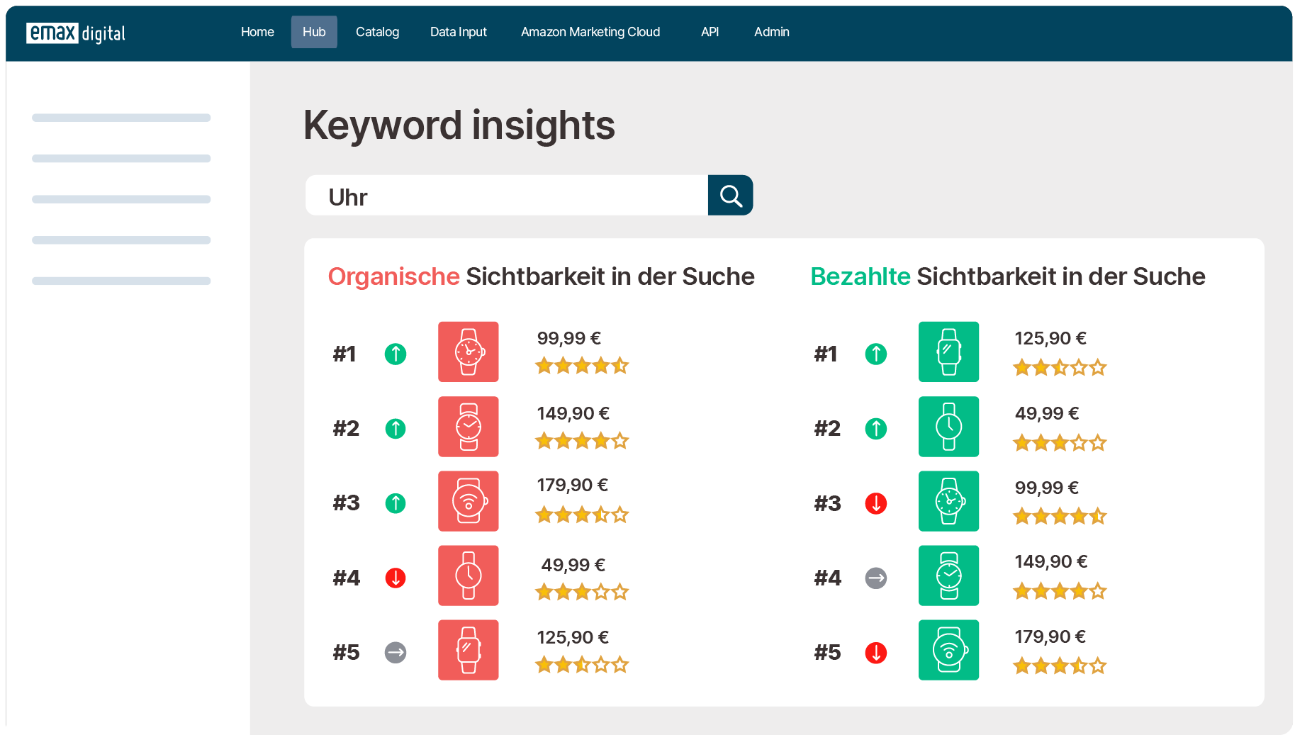 Keyword-insights-Illustration-deutsch