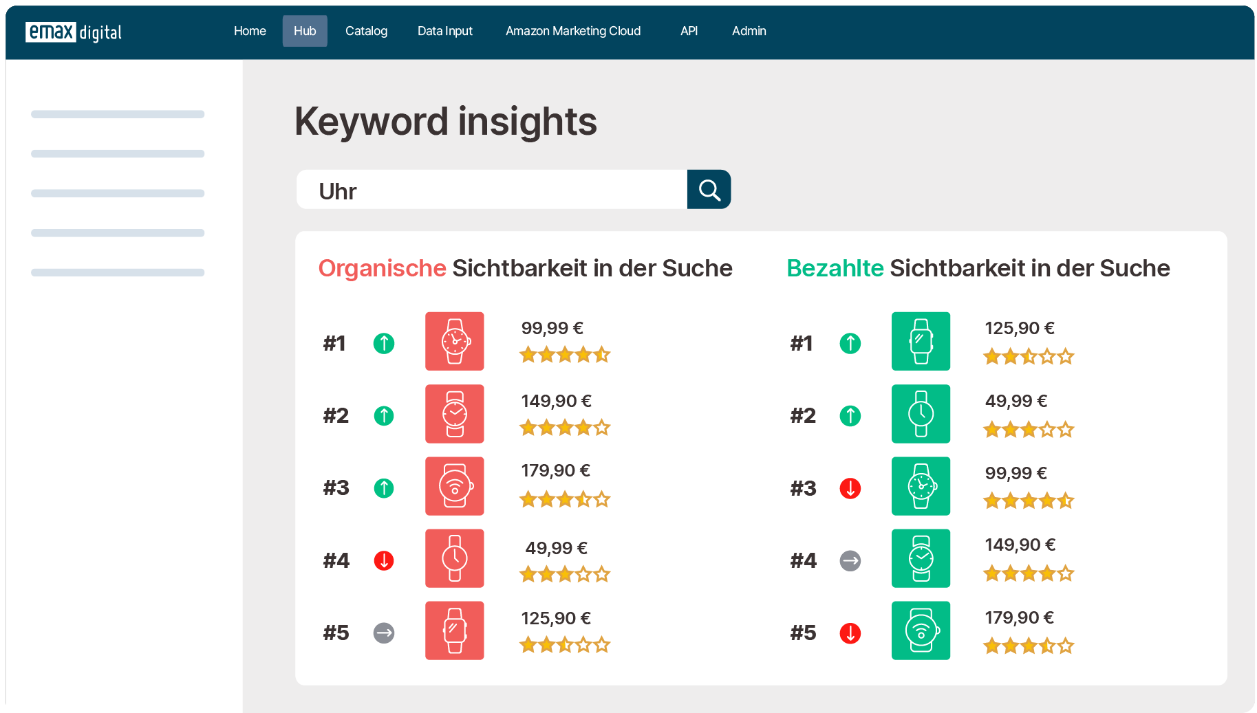 Keyword-insights-Illustration-deutsch Keyword-insights-Illustration-deutsch
