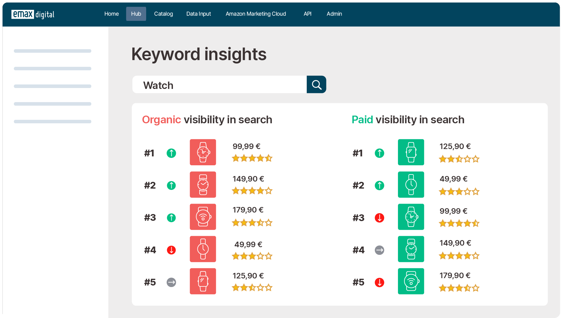 Keyword-insights-Illustration-english-1 Keyword-insights-Illustration-english-1