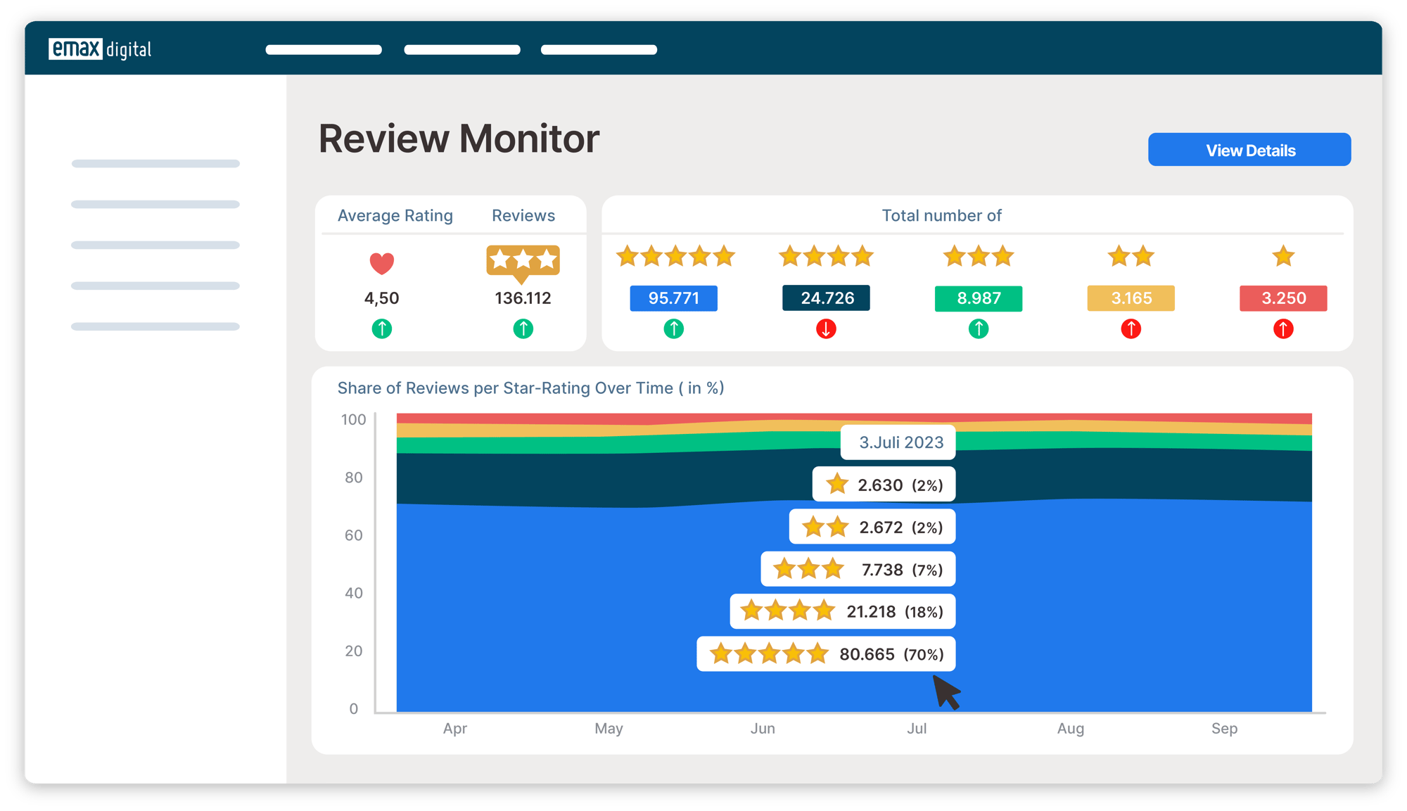 Review-Monitor