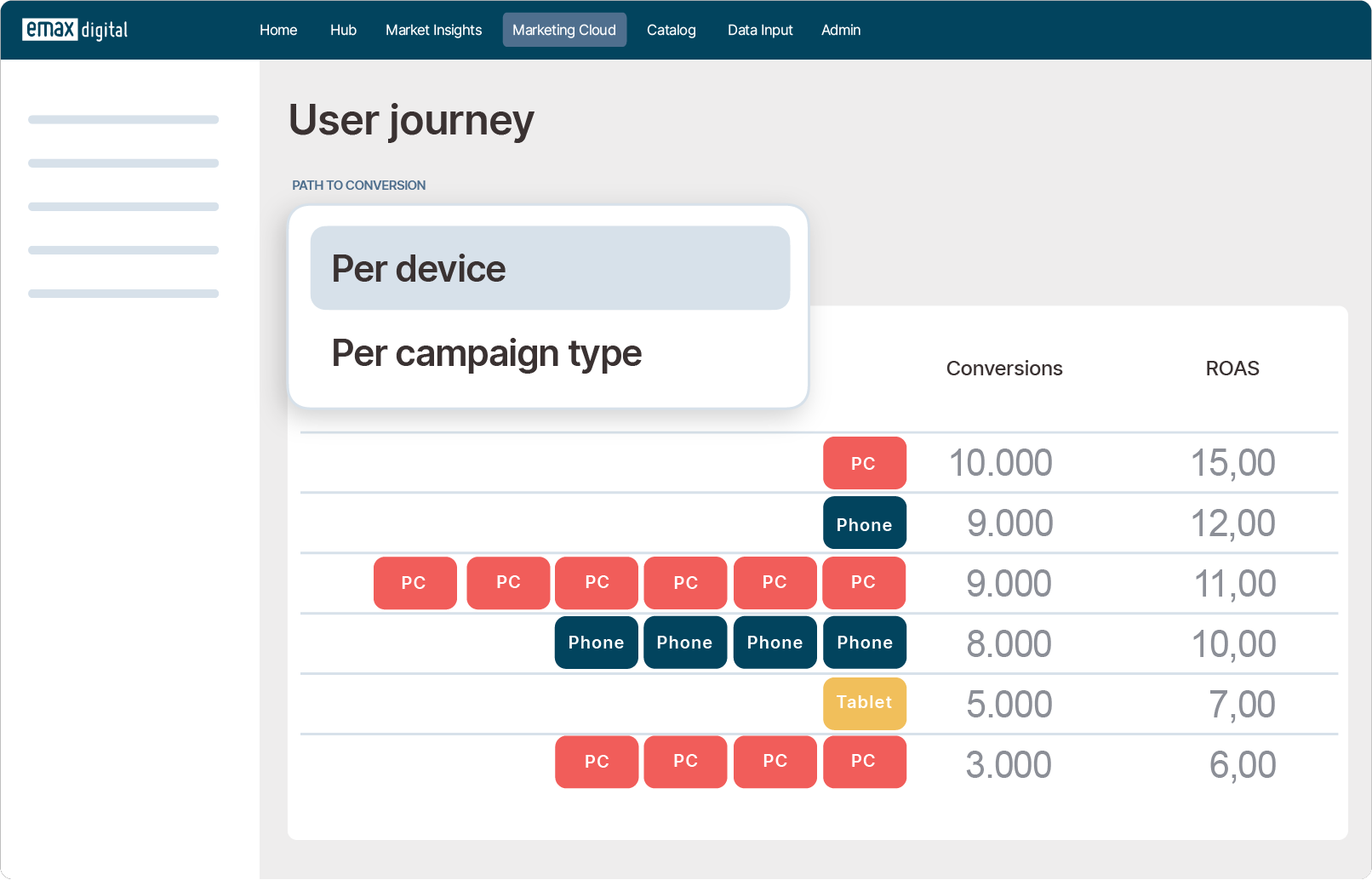 Path-to-Conversion-by-Device-Illustration-2-1